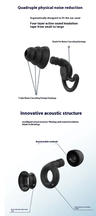 Sleep Earplugs